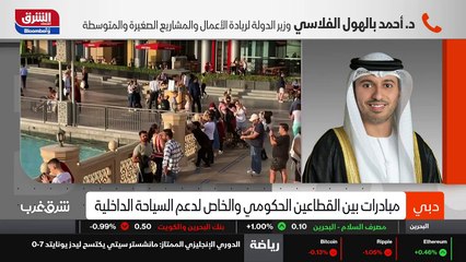 ...المحلية اليوم في جميع أنحاء الدول . طبعا...