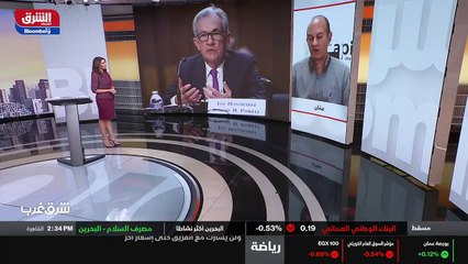 ...اللي جيروم باول اكد خلال شهادته الاخيرة ...