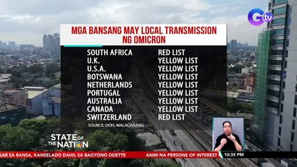 Omicron Variant, na-detect sa dalawang biyaherong nakapasok sa Pilipinas... | SONA