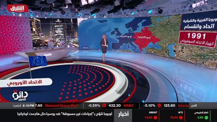 ...إلا إلى الوراء ، إلى ما قبل انهيار الاتح...