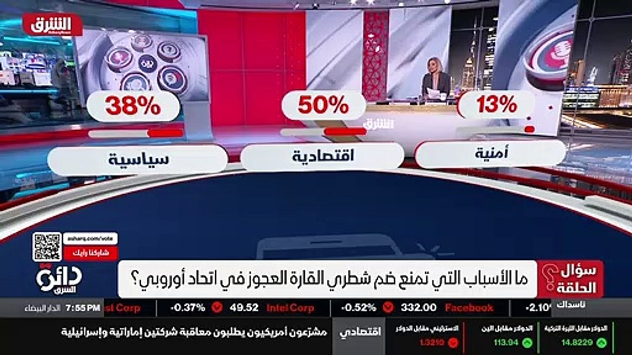 ...في وقت محدد . ولكن فيما يتعلق الآن بالبر...