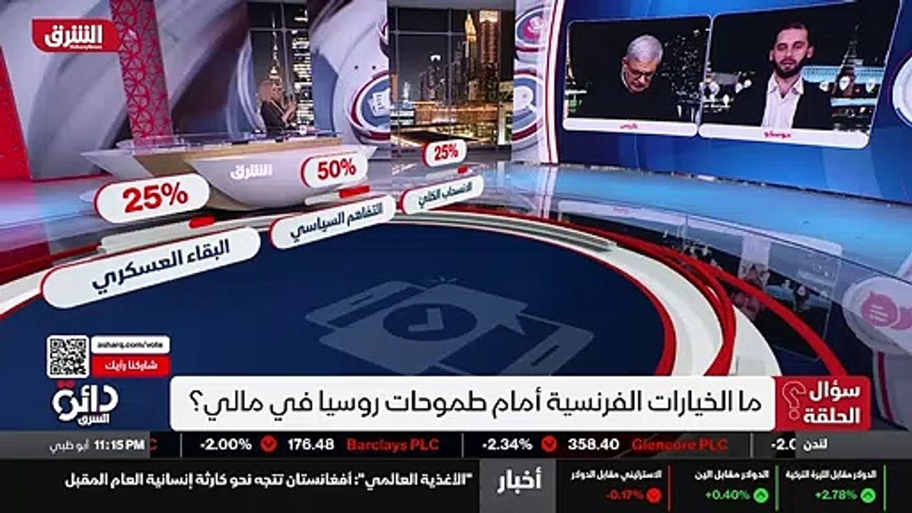 ...الروسية تجاه أفريقيا . كلنا نعرف بأن الح...