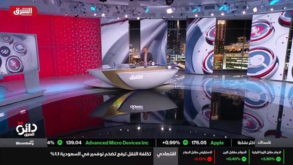 ...قبل الختام أذكركم دائما متابعة حلقة دائر...