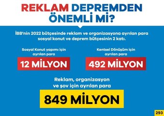 "CHP'li İBB yönetiminin riskli alanlarda 3 yılda yaptığı konut sayısı, sıfır"