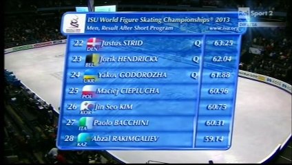 WC13 - Commentators mention Hanyu (RAI ITA)