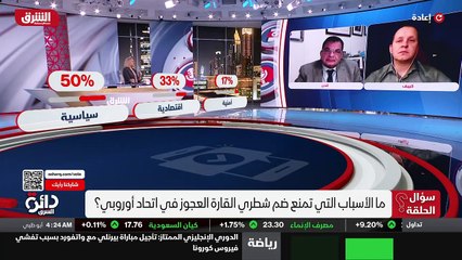 ...حشدها لهذه الحشود . أعود لهذا الموضوع . ...