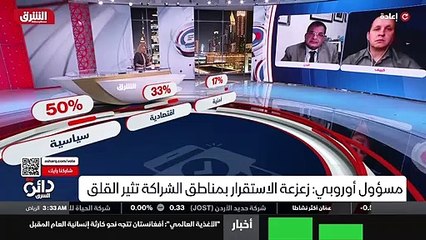 ...ما الذي يجري من ناحية ردة فعل الاتحاد ال...