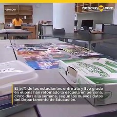 El 99% de los estudiantes regresa a clases presenciales