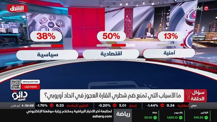 ...إيران وهذا لا يتعلق مباشرة بخطط العمل ال...