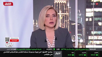 ...كيا بدأ بشكل احتلال ولكنه امتد حتى بعد ا...