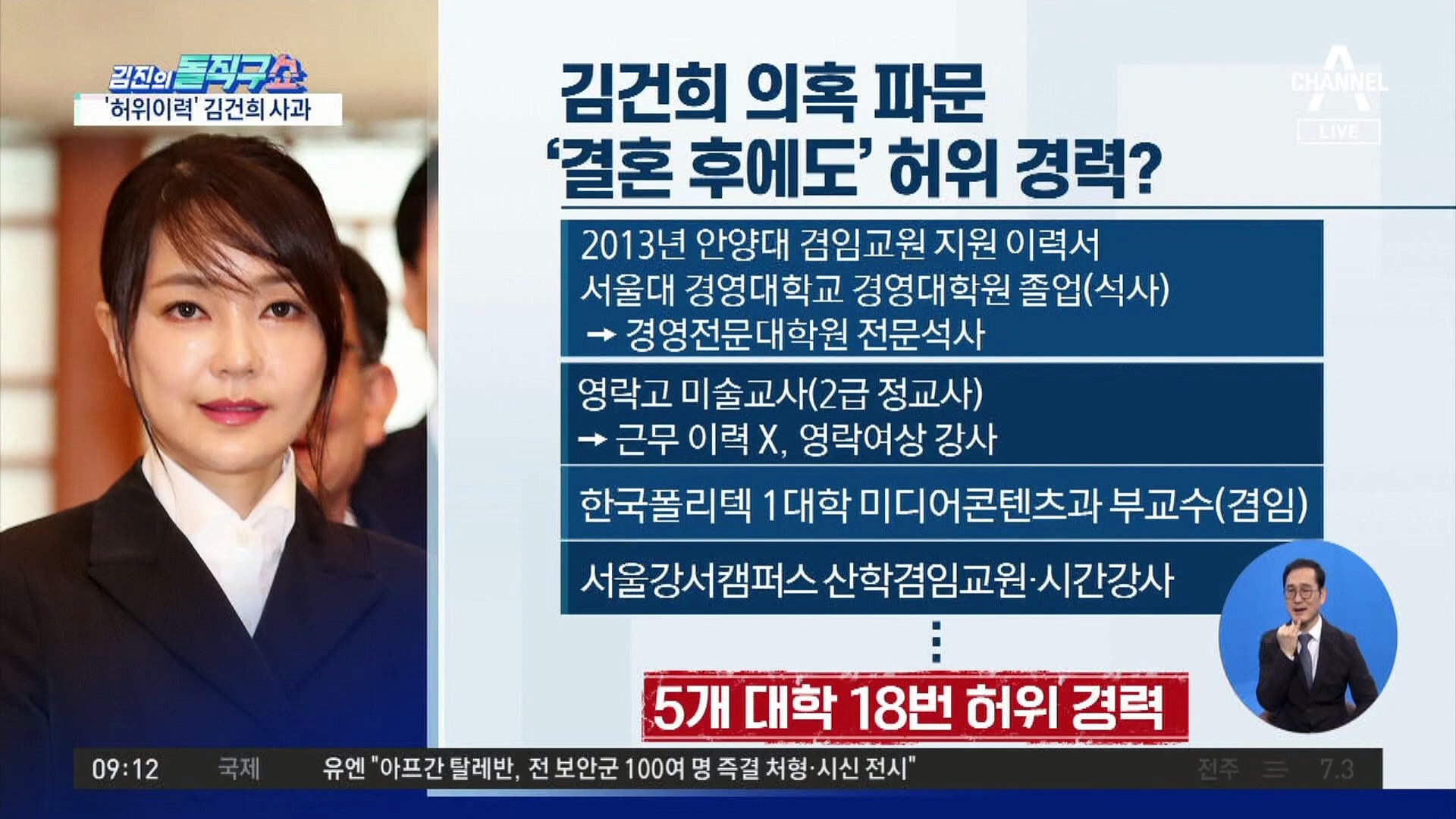 김건희 의혹 파문…'결혼 후에도' 허위 경력? - 동영상 Dailymotion