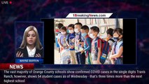 Health officials probe COVID outbreak at OC school that forced entire 6th-grade class to quara - 1br