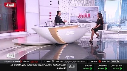 ...مسجلة اكبر قفزة لعام واحد منذ الحرب العا...