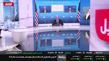 ...ة غير العادلة وزيادة الطلب على السلع الم...