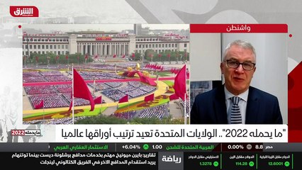 ...العلاقة بين السياسة في الشرق الأوسط والت...