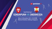 Jelang Timnas Indonesia Vs Singapura, Inilah Prediksi dari Beberapa Pemain Liga 1