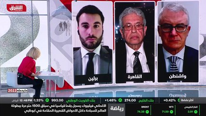 ...ال اخبار الشركات تحسن النشاط الاقتصادي...