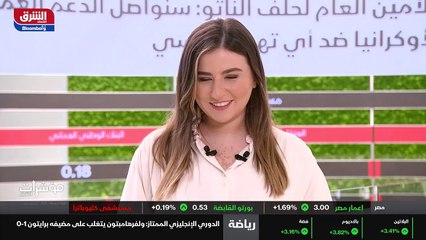 ...عاد اليك محمد . أشكرك سامي أيضا . مؤشرات...