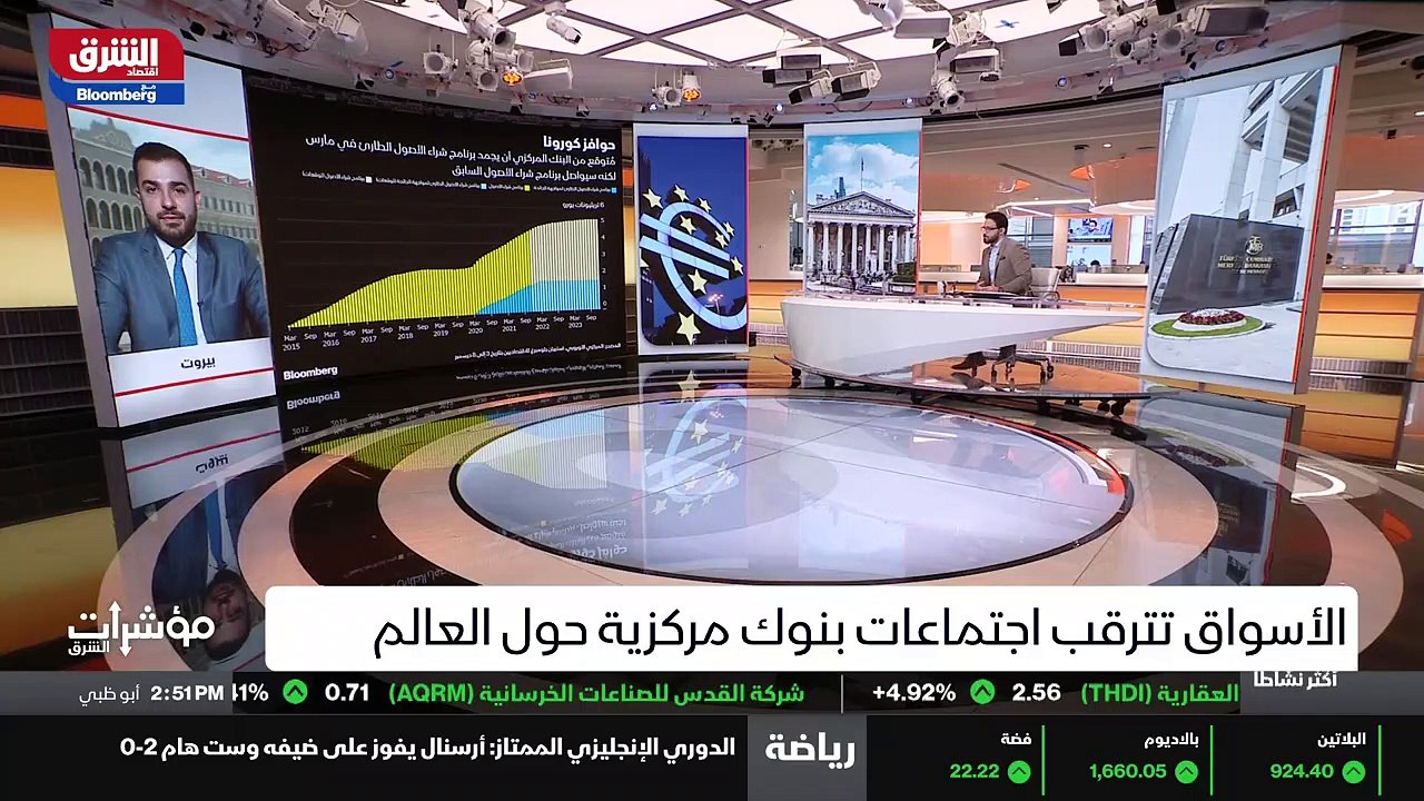 ...انجلترا اليوم ....