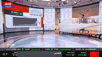 ...تقريبا خمسين في المئة من قيمتها . يعني د...