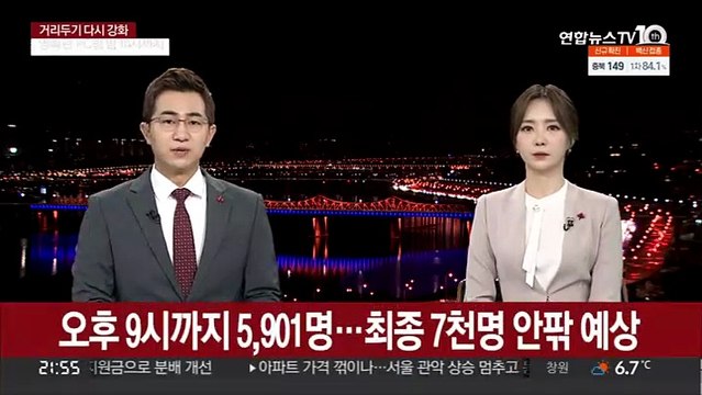 오후 9시까지 5,901명 확진…내일 7,000명 안팎 예상