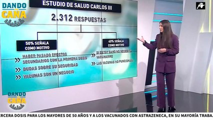 Un 72% cree que las vacunas se han desarrollado muy rápido y no son seguras