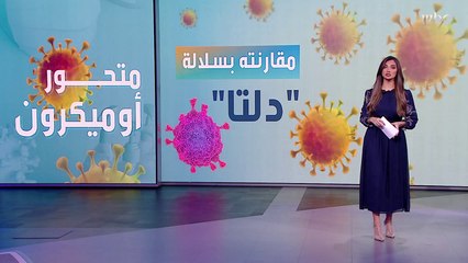 الدراسات تثبت.. متحور أوميكرون أسرع انتشاراً بـ70 مرة من متحور "دلتا"