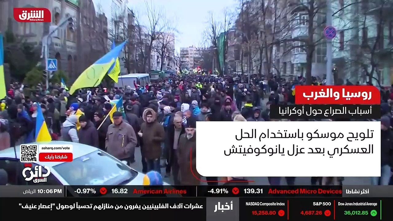 ...ذات المتاحة ، بما في ذلك الخيار العسكري ...