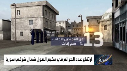 نساء داعش.. مخاوف من تنظيم أشد خطورة