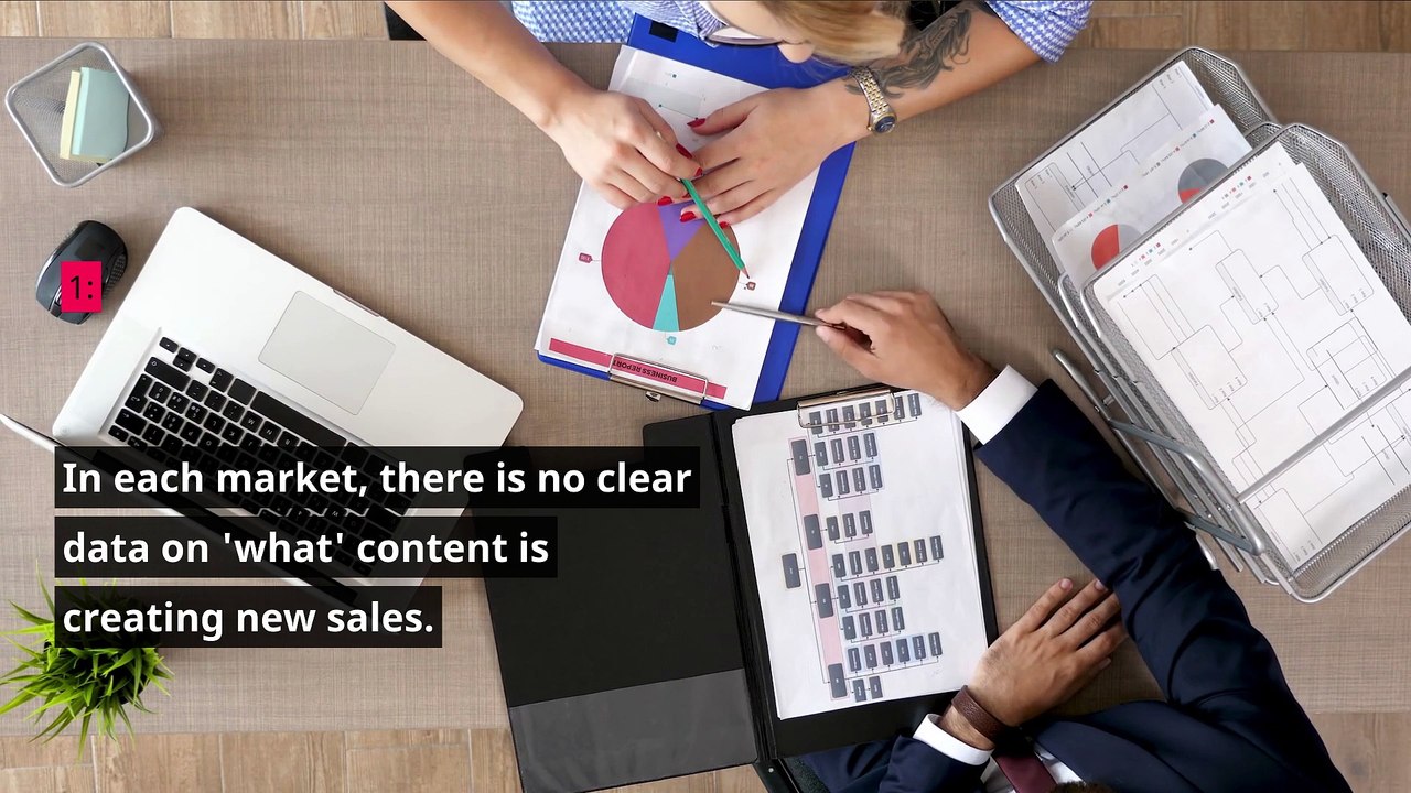 NaXum Reviews The Power of Predictive Action Technology