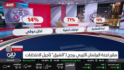 ...للمسلحين موجودة أمام رئاسة الوزراء ولا ن...