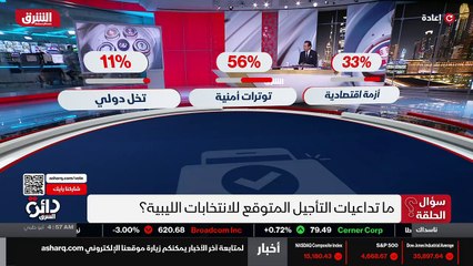 ...لا بد أن أشكر الدكتور الهادي عجب الدور ا...