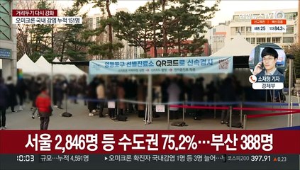 신규 확진 7,435명…사흘 연속 7천명대