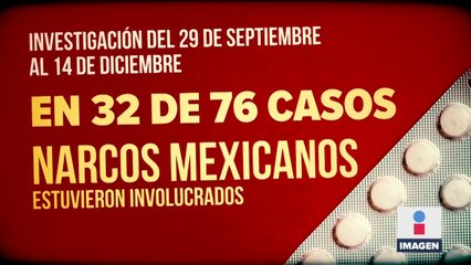 Cárteles usan redes sociales para vender droga | Noticias con Ciro Gómez Leyva