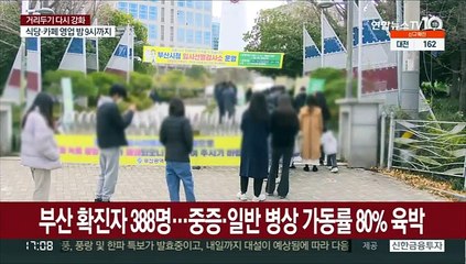 부산 하루 확진자 400명 육박…군산의료원 노조 파업