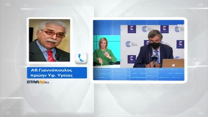 Επίθεση Γιαννόπουλου σε Τσιόδρα και Λύτρα, για τη θνητότητα στους διασωληνωμένους εκτός ΜΕΘ