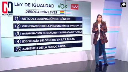 ¿En qué consiste la Ley de Igualdad que propone VOX?