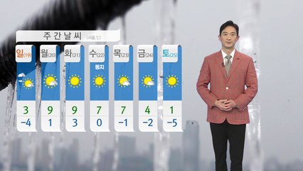 [날씨] 내일 추위 절정... 서울 아침 -10도 / YTN