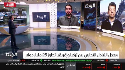 ...المخطط التركي الافريقي للنهوض بالعلاقات ...