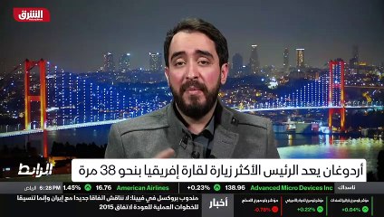 ...المواقع الاستراتيجية وحتى التوسع الثقة ف...