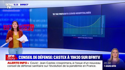 Covid-19: le gouvernement craint une deuxième vague dans la vague