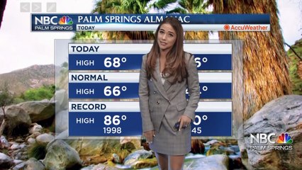 Your Friday Morning Weather Forecast!