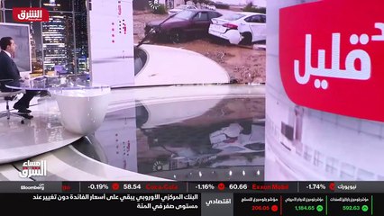 ...رقعة انتشاره منظمة الصحة العالمية والاطب...