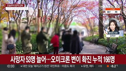 위중증 처음으로 1천명 돌파…신규 확진 7,314명