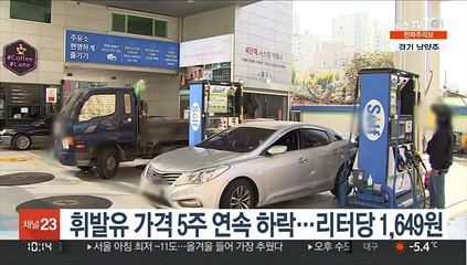 휘발유 가격 5주 연속 하락…리터당 1,649원