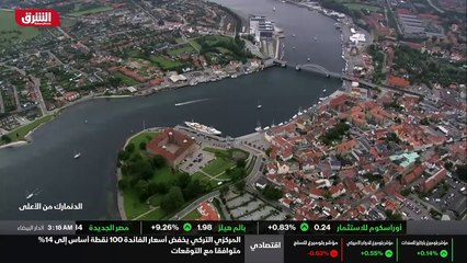 ...نيات القرن الماضي كقصر صيفي لولي العهد آ...