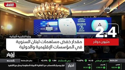 ...مانية خطة تقشف مالية شملت خفض رواتب الدي...