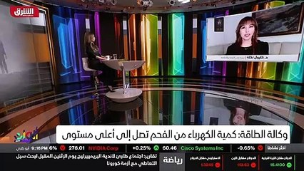 ...تحده والهند ، مع العلم ان الصين واوروبا ...