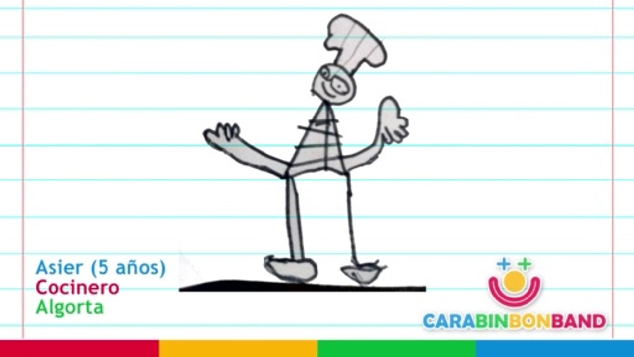 ¿Qué quieres ser de mayor? - Los niños y niñas lo cuentan con dibujos - By CARA BIN BON BAND