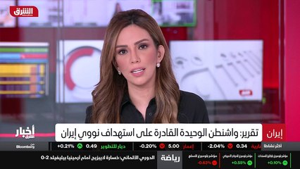 ...غير محتمل أكثر من أي وقت مضى . وحتى اذا ...